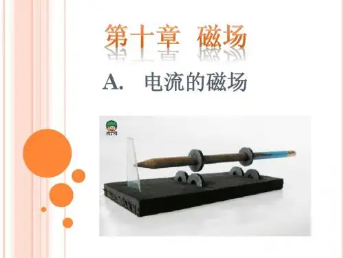 A电流的磁场