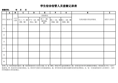 学生宿舍宿管人员查寝记录表