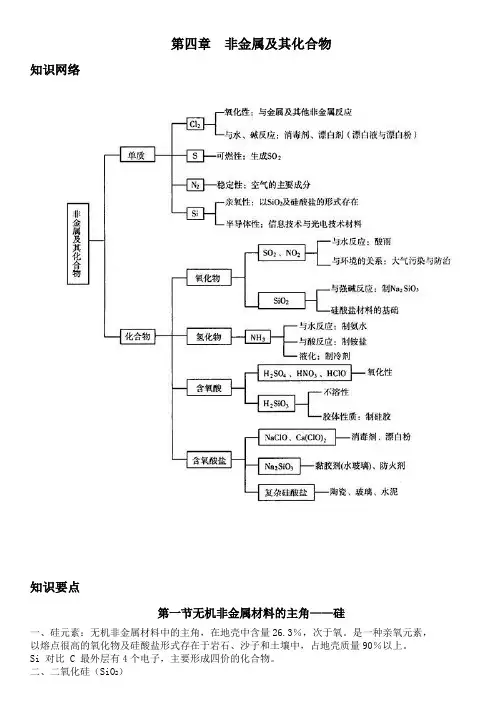 高中化学必修1第四章知识总结与习题练习(含答案)