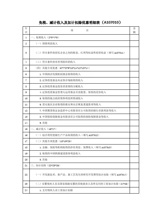 免税减计收入及加计扣除优惠明细表A107010