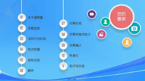 医学护理品管圈PPT模板