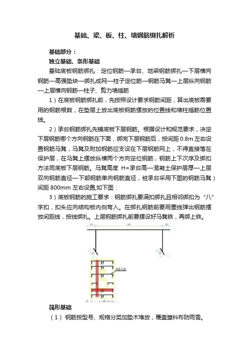 基础、梁、板、柱、墙钢筋绑扎解析