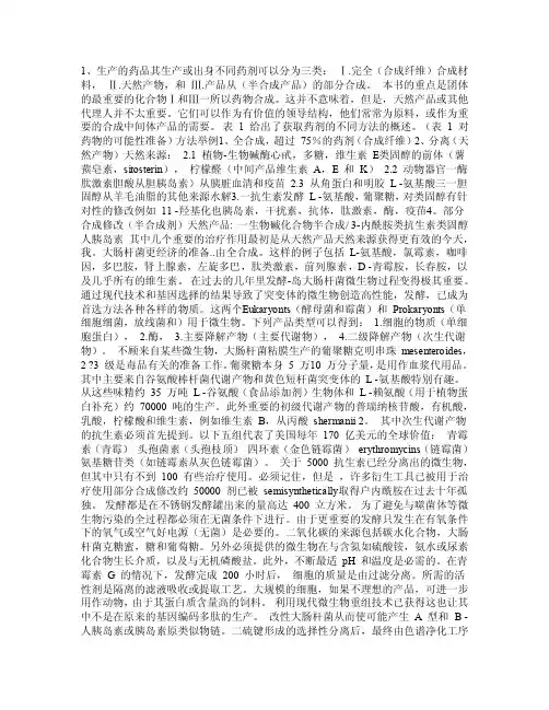 制药工程专业英语unit__1、2、3、4、516、17、18、19、20中文