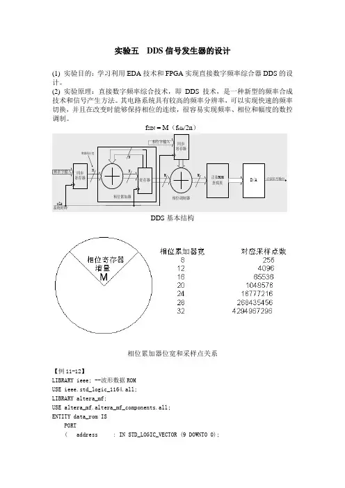实验五  DDS信号发生器设计