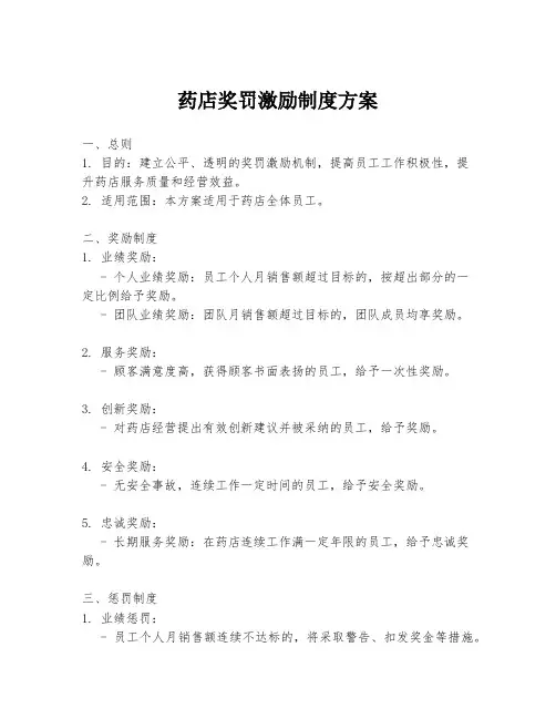 药店奖罚激励制度方案