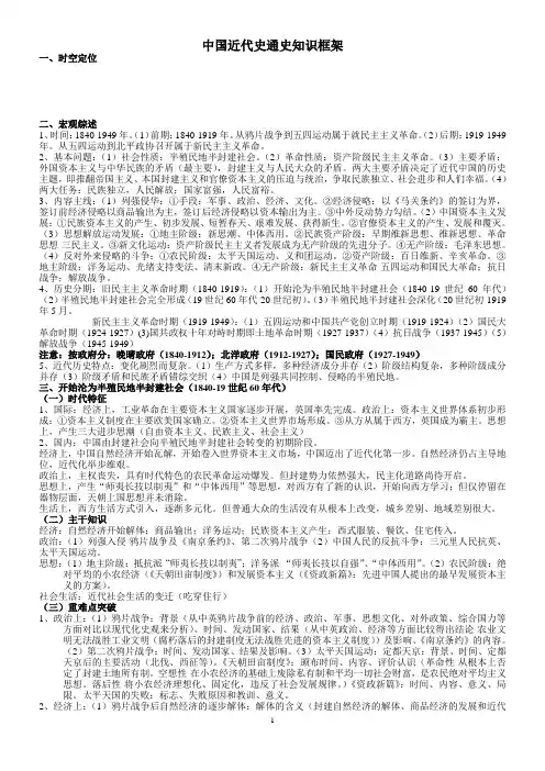 中国近代史通史知识框架