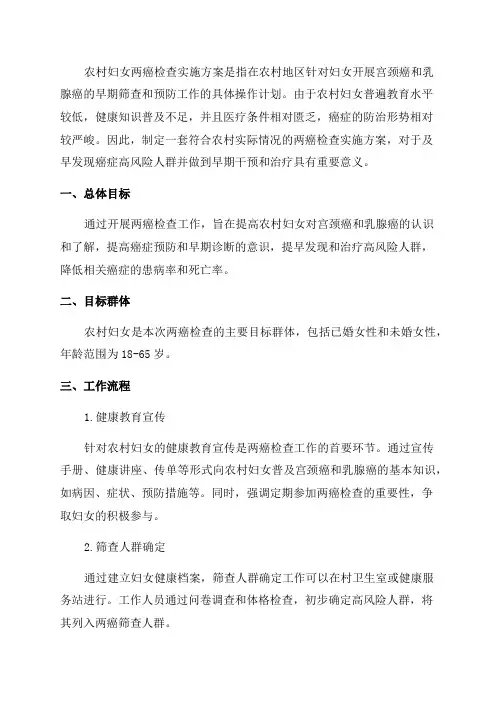 2024年农村妇女两癌检查实施方案