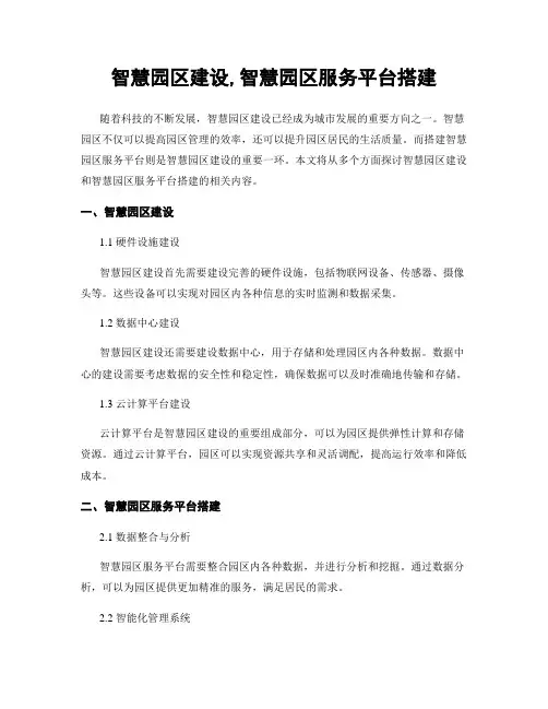 智慧园区建设,智慧园区服务平台搭建