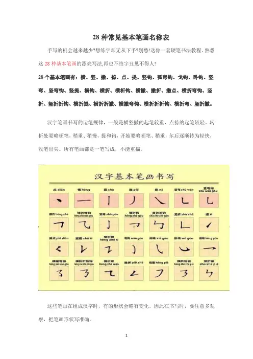 28种常见基本笔画名称表