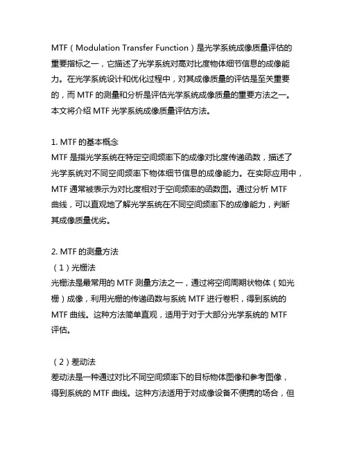 mtf光学系统成像质量评估方法