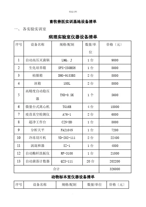 畜牧兽医实训基地设备清单
