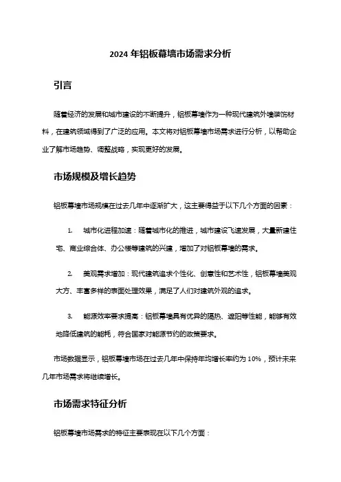 2024年铝板幕墙市场需求分析