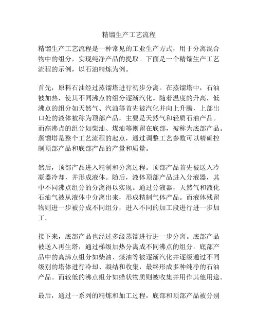 精馏生产工艺流程
