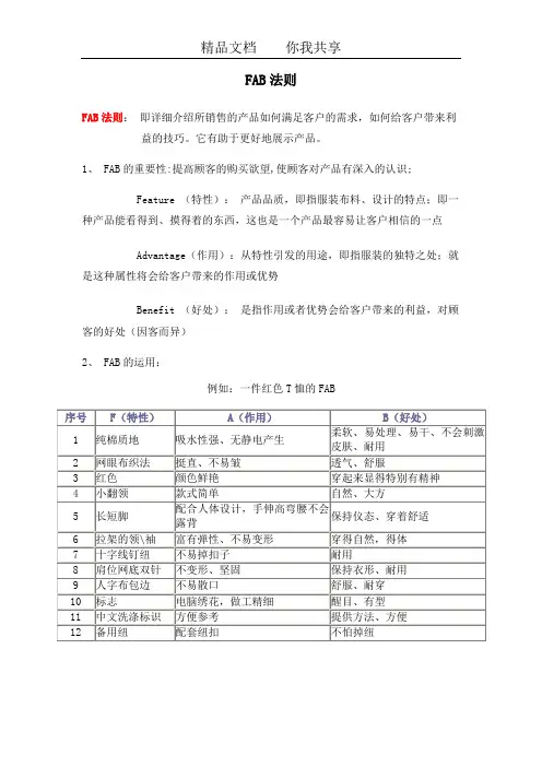 FABE销售法则及应用案例