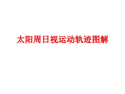 太阳周日视运动