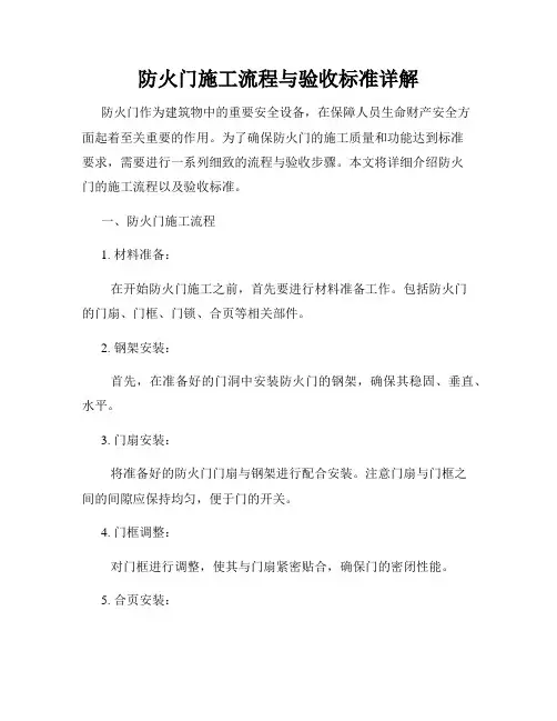 防火门施工流程与验收标准详解