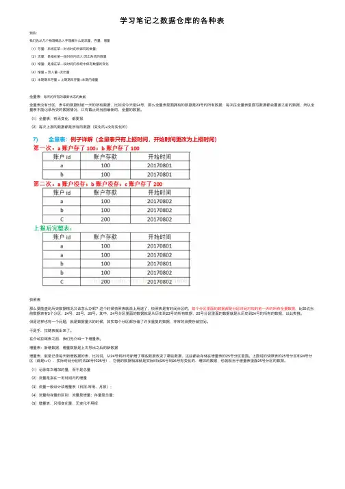 学习笔记之数据仓库的各种表