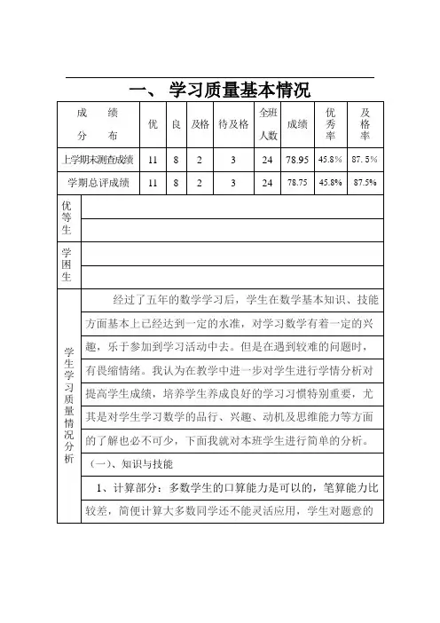 小学六年级数学计划表(1)