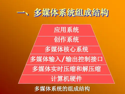 多媒体第二讲多媒体计算机硬件及软件系统