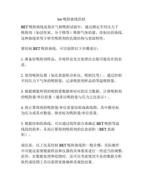 bet吸附曲线绘制