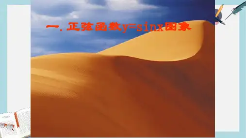 人教版中职数学(拓展模块)1.3《正弦型函数y=Asin(ωx+φ)》ppt课件3