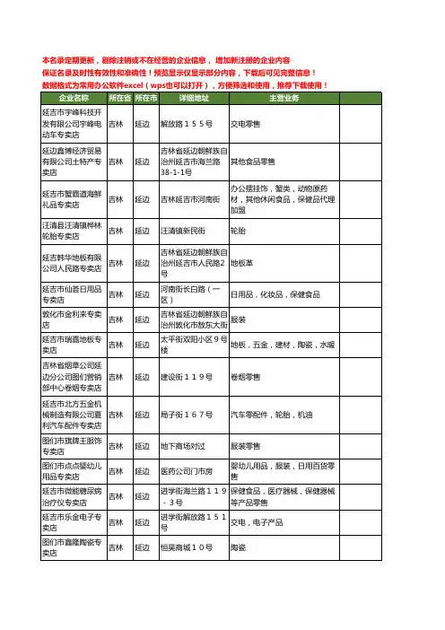 新版吉林省延边专卖店工商企业公司商家名录名单联系方式大全64家