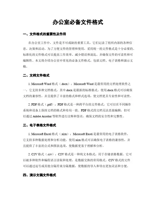 办公室必备文件格式