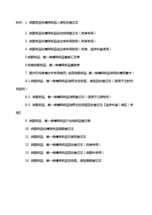 麻醉药品和精神药品入库验收登记本等表格
