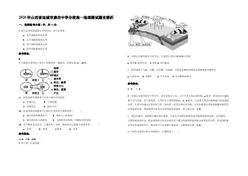 2020年山西省运城市康杰中学分校高一地理测试题含解析