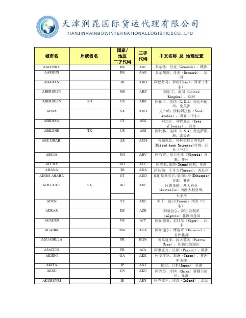 空运目的港三字码快速查询