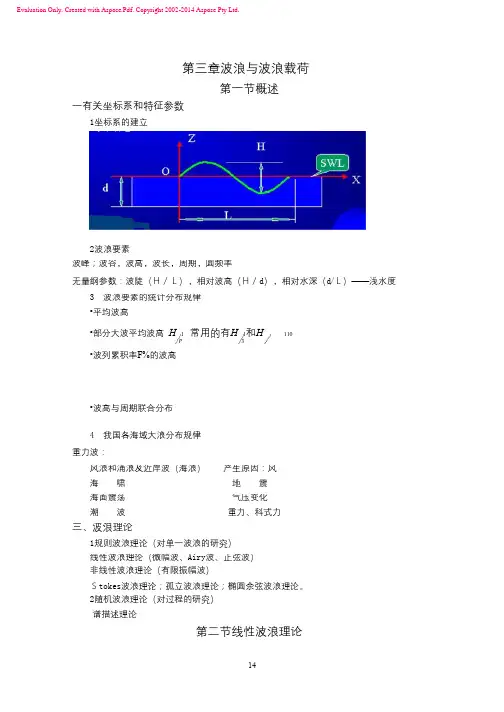 波浪载荷计算