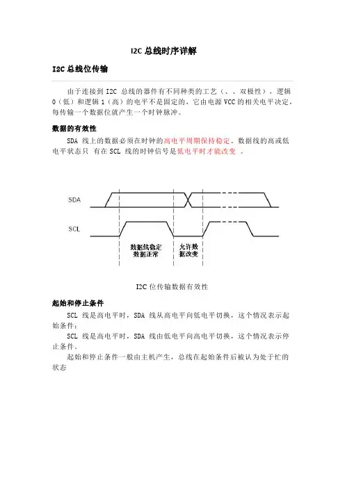 2019年I2C总线时序详解