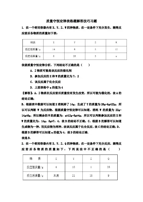 化学人教版九年级上册质量守恒定律表格题解答技巧
