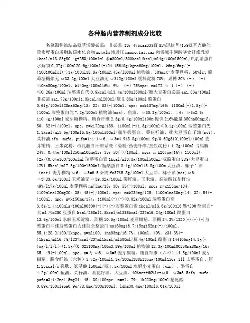 各种肠内营养制剂成分比较