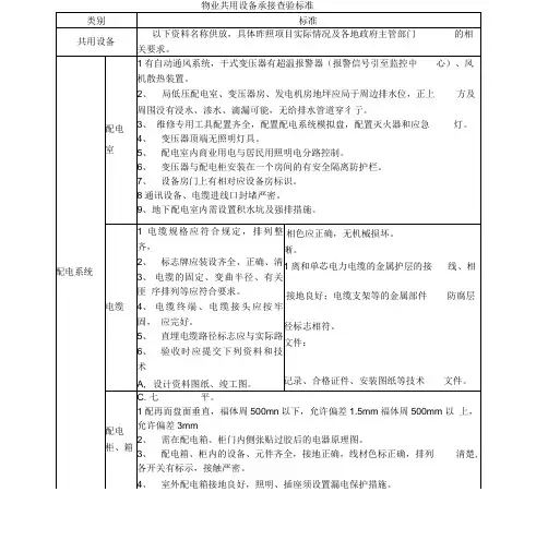 物业共用设备承接查验标准