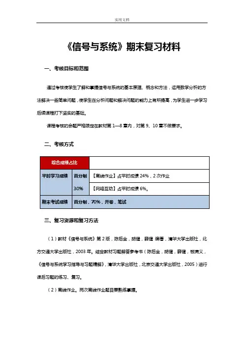 期末复习资料(信号与系统)