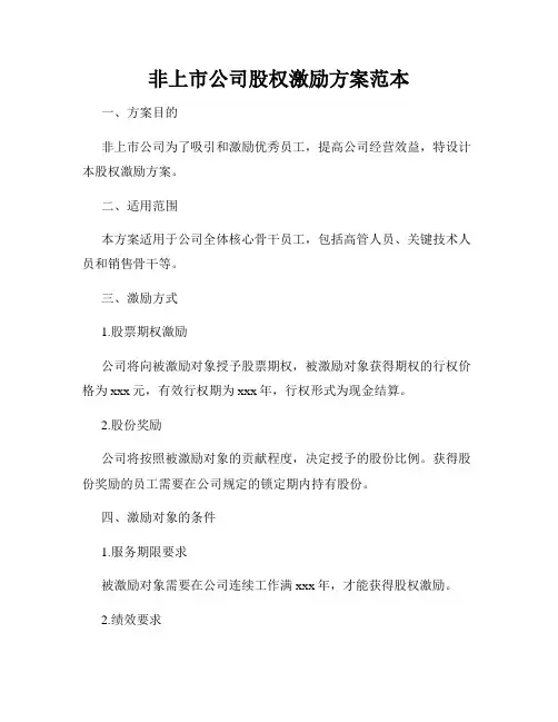 非上市公司股权激励方案范本