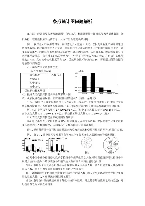 数据的表示条形统计图问题解析