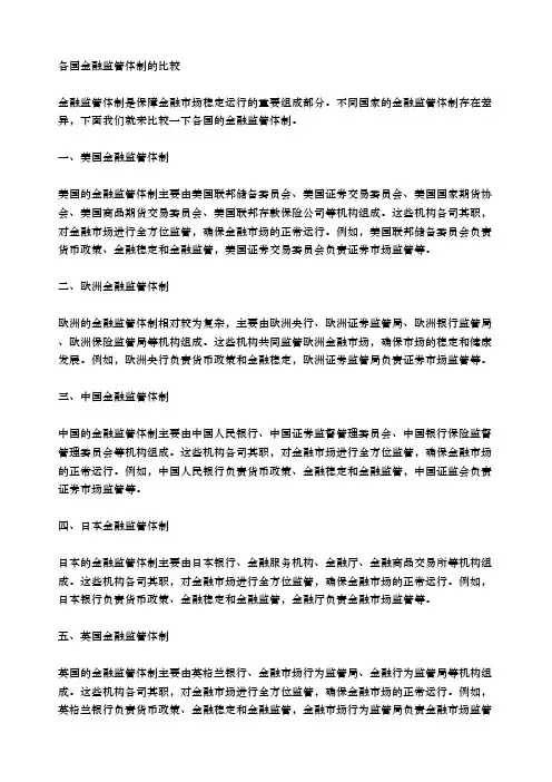 各国金融监管体制