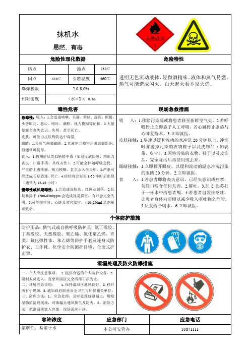 (完整版)抹机水职业危害告知卡