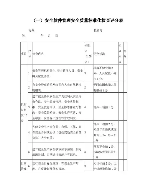 水电热力公司安全质量标准化检查评分表