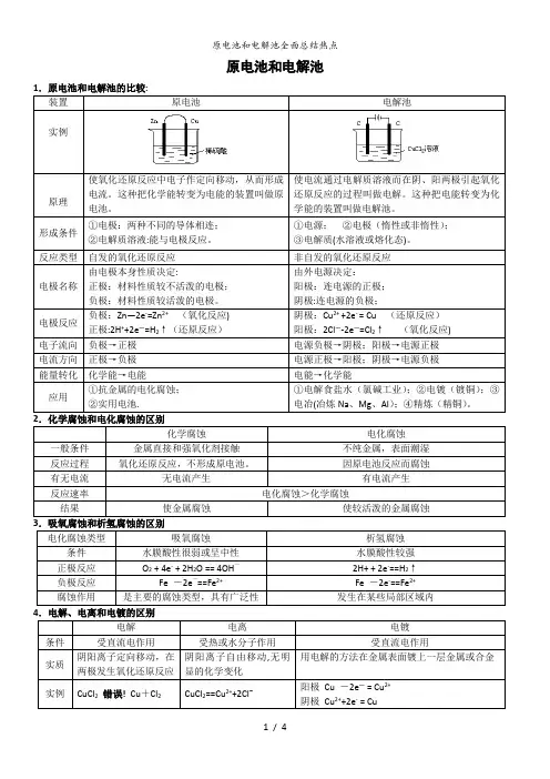 原电池和电解池全面总结热点
