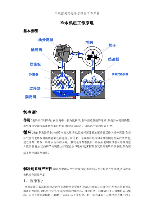 中央空调约克冷水机组工作原理