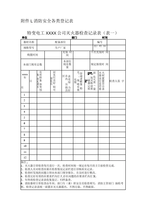 消防安全各类登记表