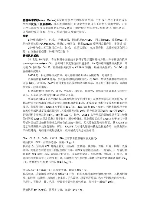 各类肿瘤标志物说明