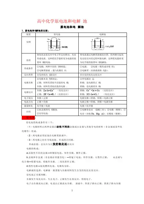 原电池和电解池比较