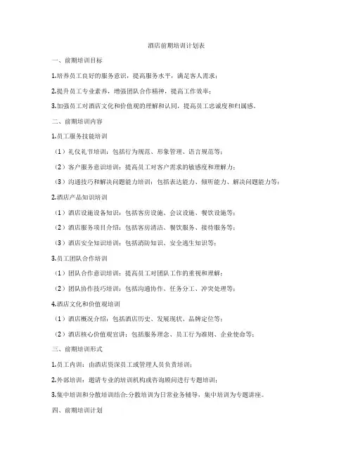酒店前期培训计划表