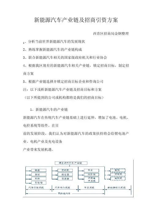 新能源汽车产业链及招商引资方案