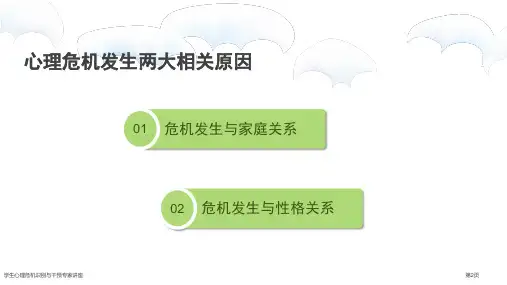 学生心理危机识别与干预专家讲座