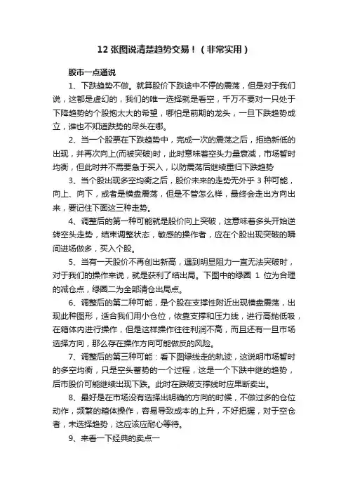 12张图说清楚趋势交易！（非常实用）